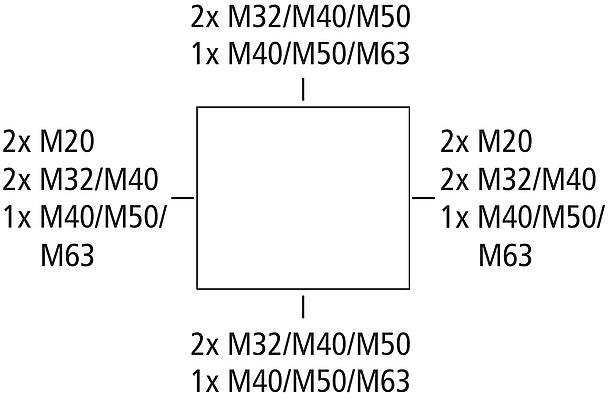 Abox 700-L